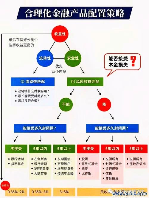 资产报表编制说明范文_支付宝钱包下载2013官方_如何通过tokenim钱包官方下载的财务报表功能进行资产监控与风险评估。