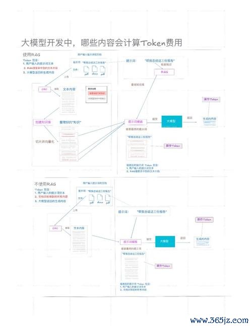 tokenim钱包最新版的用户交流平台，如何促进信息共享与社区建设？_钱包共享是什么意思_cl社区手机版最新地址