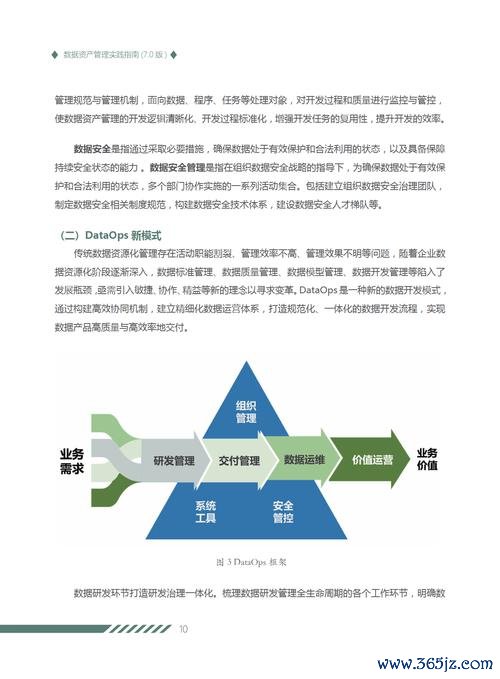 多样化战略包括哪些_下载imToken官网正版后，实现资产多样化管理的有效策略与实践建议。_多样化产品
