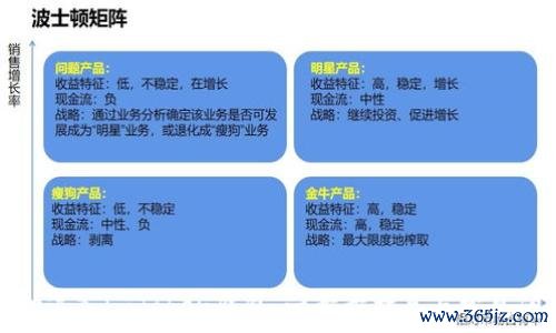 如何成功进入imToken钱包：一步步指导与常见问题解答